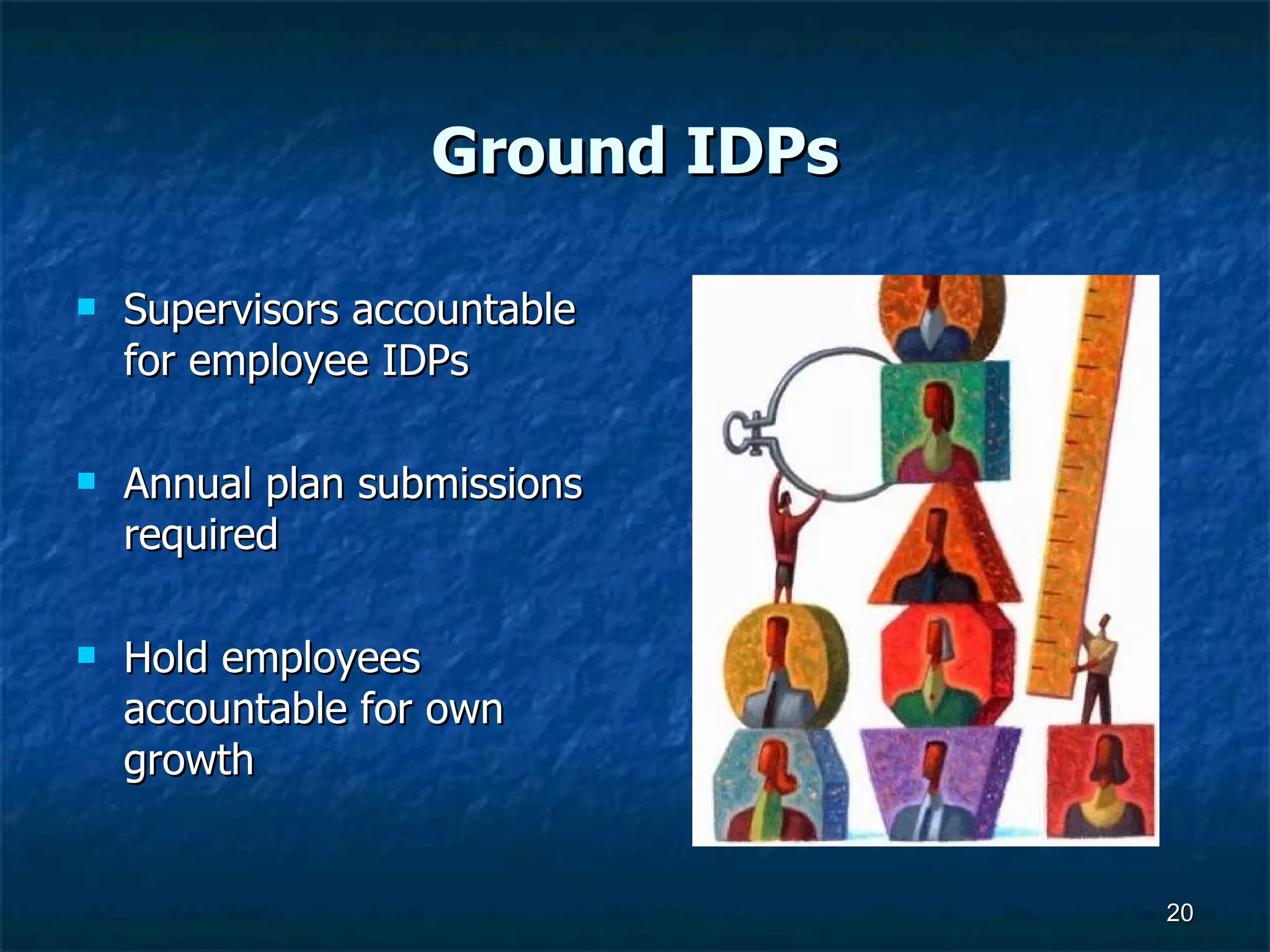 Ground IDPs Supervisors accountable for employee IDPs Annual plan submissions required Hold employees accountable for own growth 