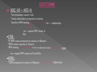    ASC-US + ASC-H:
    *no immediate cancer risk.
    *most cases don’t progress to cancer.
    *perform HPV testing                  +ve----colposcopy

                 -ve---repeat PAP smear in
                 12m
•LSIL:
*12-16% cases progress to cancer in 10years
*50% cases regress in 2years.
*HPV testing               +ve-colposcopy                     LOOP
    -ve—repeat PAP smear at 6 and 12m

•HSIL:
 *20% progress to cancer in 10years.             colposcopy
 