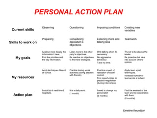 PAP Template and Samples | PPT