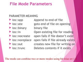 File Handling In C++(OOPs)) | PPT | Data Storage and Warehousing ...