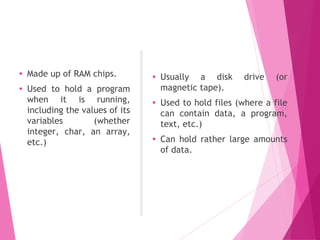 Main memory
• Made up of RAM chips.
• Used to hold a program
when it is running,
including the values of its
variables (whether
integer, char, an array,
etc.)
Secondary memory
• Usually a disk drive (or
magnetic tape).
• Used to hold files (where a file
can contain data, a program,
text, etc.)
• Can hold rather large amounts
of data.
 