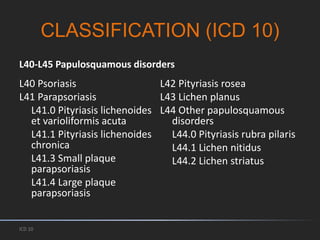 CLASSIFICATION (ICD 10)
L40 Psoriasis
L41 Parapsoriasis
L41.0 Pityriasis lichenoides
et varioliformis acuta
L41.1 Pityriasis lichenoides
chronica
L41.3 Small plaque
parapsoriasis
L41.4 Large plaque
parapsoriasis
L42 Pityriasis rosea
L43 Lichen planus
L44 Other papulosquamous
disorders
L44.0 Pityriasis rubra pilaris
L44.1 Lichen nitidus
L44.2 Lichen striatus
ICD 10
L40-L45 Papulosquamous disorders
 