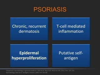 PSORIASIS
Chronic, recurrent
dermatosis
T-cell mediated
inflammation
Epidermal
hyperproliferation
Putative self-
antigen
Fitzpatrick's dermatology in general medicine. Edisi ke-8. New York: McGraw-Hill; 2012. hlm. 197-232.
Dermatology. Edisi ke-6. Stuttgart: Thieme; 2006. hlm 262-89.
 