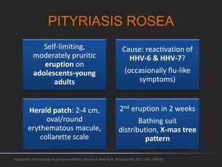 PITYRIASIS ROSEA
Self-limiting,
moderately pruritic
eruption on
adolescents-young
adults
Cause: reactivation of
HHV-6 & HHV-7?
(occasionally flu-like
symptoms)
Herald patch: 2-4 cm,
oval/round
erythematous macule,
collarette scale
2nd eruption in 2 weeks
Bathing suit
distribution, X-mas tree
pattern
Fitzpatrick's dermatology in general medicine. Edisi ke-8. New York: McGraw-Hill; 2012. hlm. 458-63.
 