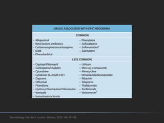 Dermatology. Edisi ke-3. London: Elsevier; 2012. hlm 171-82.
 