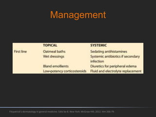 Management
Fitzpatrick's dermatology in general medicine. Edisi ke-8. New York: McGraw-Hill; 2012. hlm 266-79.
 