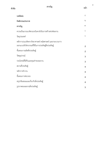 ค
สารบัญ
หัวข้อ หน้า
บทคัดย่อ
กิตติกรรมประกาศ
สารบัญ
ความเป็นมา/แนวคิด/แรงบันดาลใจในการสร้างสรรค์ผลงาน
วัตถุประสงค์
หลักการ/แนวคิดทางวิทยาศาสตร์ คณิตศาสตร์ และกระบวนการ
ออกแบบเชิงวิศวกรรมที่ใช้ในการประดิษฐ์สิ่งประดิษฐ์
ขั้นตอนการผลิตสิ่งประดิษฐ์
วัสดุอุปกรณ์
ประโยชน์ที่ได้รับและคุณค่าของผลงาน
สถานที่ประดิษฐ์
หลักการทำงาน
ขั้นตอนการต่อวงจร
สรุป/ข้อเสนอแนะเกี่ยวกับสิ่งประดิษฐ์
รูปภาพของผลงานสิ่งประดิษฐ์
ก
ข
ค
1
1
2
2
3
3
4
4
4
4
5
ค
 