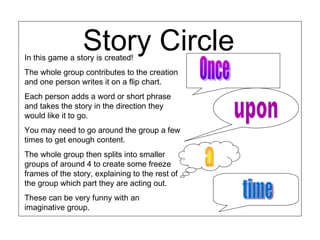 Story Circle
In this game a story is created!
The whole group contributes to the creation
and one person writes it on a flip chart.
Each person adds a word or short phrase
and takes the story in the direction they
would like it to go.
You may need to go around the group a few
times to get enough content.
The whole group then splits into smaller
groups of around 4 to create some freeze
frames of the story, explaining to the rest of
the group which part they are acting out.
These can be very funny with an
imaginative group.
 