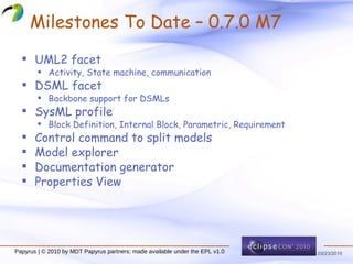 Milestones To Date – 0.7.0 M7 UML2 facet Activity, State machine, communication DSML facet Backbone support for DSMLs SysML profile Block Definition, Internal Block, Parametric, Requirement Control command to split models Model explorer Documentation generator Properties View Papyrus | © 2010 by MDT Papyrus partners; made available under the EPL v1.0 
