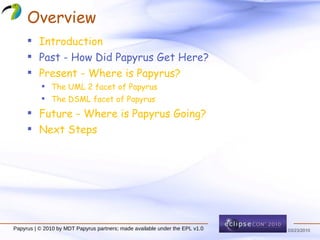 Overview Introduction Past - How Did Papyrus Get Here? Present - Where is Papyrus? The UML 2 facet of Papyrus The DSML facet of Papyrus Future - Where is Papyrus Going? Next Steps Papyrus | © 2010 by MDT Papyrus partners; made available under the EPL v1.0 
