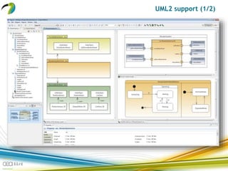 UML2 support (1/2)
 