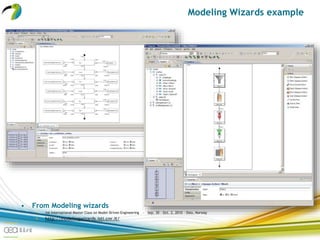 Modeling Wizards example
• From Modeling wizards
 1st International Master Class on Model-Driven Engineering - Sep. 30 - Oct. 2, 2010 - Oslo, Norway
 http://modelingwizards.isti.cnr.it/
 