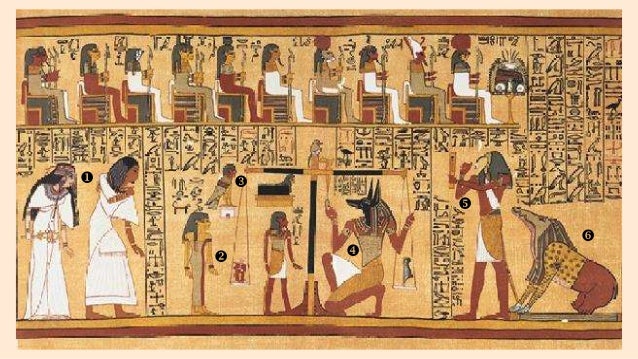 papyrus of ani The papyrus of ani is a papyrus manuscript with cursive hieroglyphs and color illustrations created c 1250 bce, in the 19th dynasty of the new kingdom of ancient egypt. papyrus of ani The papyrus of ani is a papyrus manuscript with cursive hieroglyphs and color illustrations created c 1250 bce, in the 19th dynasty of the new kingdom of ancient egypt.