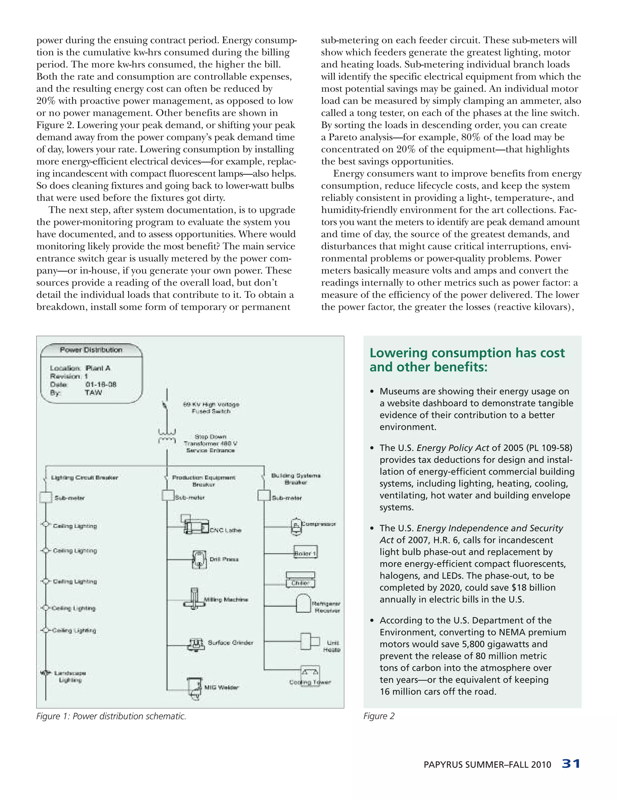 power during the ensuing contract period. Energy consump-        sub-metering on each feeder circuit. These sub-meters will
tion is the cumulative kw-hrs consumed during the billing        show which feeders generate the greatest lighting, motor
period. The more kw-hrs consumed, the higher the bill.           and heating loads. Sub-metering individual branch loads
Both the rate and consumption are controllable expenses,         will identify the specific electrical equipment from which the
and the resulting energy cost can often be reduced by            most potential savings may be gained. An individual motor
20% with proactive power management, as opposed to low           load can be measured by simply clamping an ammeter, also
or no power management. Other benefits are shown in              called a tong tester, on each of the phases at the line switch.
Figure 2. Lowering your peak demand, or shifting your peak       By sorting the loads in descending order, you can create
demand away from the power company’s peak demand time            a Pareto analysis—for example, 80% of the load may be
of day, lowers your rate. Lowering consumption by installing     concentrated on 20% of the equipment—that highlights
more energy-efficient electrical devices—for example, replac-    the best savings opportunities.
ing incandescent with compact fluorescent lamps—also helps.         Energy consumers want to improve benefits from energy
So does cleaning fixtures and going back to lower-watt bulbs     consumption, reduce lifecycle costs, and keep the system
that were used before the fixtures got dirty.                    reliably consistent in providing a light-, temperature-, and
   The next step, after system documentation, is to upgrade      humidity-friendly environment for the art collections. Fac-
the power-monitoring program to evaluate the system you          tors you want the meters to identify are peak demand amount
have documented, and to assess opportunities. Where would        and time of day, the source of the greatest demands, and
monitoring likely provide the most benefit? The main service     disturbances that might cause critical interruptions, envi-
entrance switch gear is usually metered by the power com-        ronmental problems or power-quality problems. Power
pany—or in-house, if you generate your own power. These          meters basically measure volts and amps and convert the
sources provide a reading of the overall load, but don’t         readings internally to other metrics such as power factor: a
detail the individual loads that contribute to it. To obtain a   measure of the efficiency of the power delivered. The lower
breakdown, install some form of temporary or permanent           the power factor, the greater the losses (reactive kilovars),



                                                                            Lowering consumption has cost
                                                                            and other benefits:
                                                                            • Museums are showing their energy usage on
                                                                              a website dashboard to demonstrate tangible
                                                                              evidence of their contribution to a better
                                                                              environment.

                                                                            • The U.S. Energy Policy Act of 2005 (PL 109-58)
                                                                              provides tax deductions for design and instal-
                                                                              lation of energy-efficient commercial building
                                                                              systems, including lighting, heating, cooling,
                                                                              ventilating, hot water and building envelope
                                                                              systems.

                                                                            • The U.S. Energy Independence and Security
                                                                              Act of 2007, H.R. 6, calls for incandescent
                                                                              light bulb phase-out and replacement by
                                                                              more energy-efficient compact fluorescents,
                                                                              halogens, and LEDs. The phase-out, to be
                                                                              completed by 2020, could save $18 billion
                                                                              annually in electric bills in the U.S.

                                                                            • According to the U.S. Department of the
                                                                              Environment, converting to NEMA premium
                                                                              motors would save 5,800 gigawatts and
                                                                              prevent the release of 80 million metric
                                                                              tons of carbon into the atmosphere over
                                                                              ten years—or the equivalent of keeping
                                                                              16 million cars off the road.

Figure 1: Power distribution schematic.                                    Figure 2




                                                                                         PAPYRUS SUMMER–FALL 2010          31
 