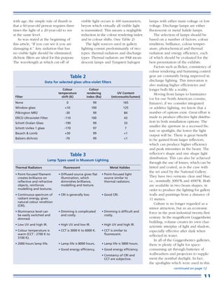 with age; the simple rule of thumb is              visible light occurs is 400 nanometers,      lamps with either main voltage or low
that a 60-year-old person requires three           beyon which virtually all visible light      voltage. Discharge lamps are either
times the light of a 20-year-old to see            is transmitted. This means a negligible      fluorescent or metal halide lamps.
at the same level.                                 reduction in the colour rendering index          The selection of lamps should be
   As was stated at the beginning of               and in colour shifts. (See Table 2)          based on a number of factors; colour
this article, “If you can see it you are               The light sources used in gallery        rendition, brilliance, colour temper-
damaging it.” Any radiation that has               lighting consist predominantly of two        ature, photochemical and thermal
no visible light should be eliminated;             types: thermal radiators and discharge       radiation and energy efficiency, each
dichroic filters are ideal for this purpose.       types. Thermal radiators are PAR incan-      of which should be evaluated for the
The wavelength at which cut-off of                 descent lamps and Tungsten halogen           best presentation of the exhibits.
                                                                                                    Factors such as flicker, consistency of
                                                                                                colour rendering and humming control
                                            Table 2                                             gear are constantly being improved in
                         Data for selected glass ultra-violet filters                           discharge lighting. This innovation is
                                                                                                also making higher efficiencies and
                                     Colour             Colour                                  longer bulb life a reality.
                                  temperature         rendering               UV Content            Moving from lamps to luminaires
 Filter                             shift (K)         index (Ra)          (microwatts/lumen)
                                                                                                (or for our North American cousins,
 None                                  0                     99                    165          fixtures), if we consider integrated
 Window glass                         +10                   100                    125          or additive lighting, we know that a
 Pilkington MR2                       -30                    99                    84           number of options exist. Great effort is
 ERCO Ultraviolet Filter              -110                  100                    43           made to produce effective light distribu-
 Schott Oralan Glass                  -190                   99                    33           tion in both installation options. The
                                                                                                smaller the aperture in a recessed fix-
 Schott Uvilex 1 glass                -170                   97                     7
                                                                                                ture or spotlight, the lower the light
 Bausch & Lomb                        +30                    99                    <1
                                                                                                output will be. There is great benefit
 Balzers dichroic                     -70                   99                     <1           to be gained from larger reflectors,
                                                                                                which can produce higher efficiency
                                                                                                and peak intensities in the beam. The
                                            Table 3                                             reflector’s shape and size shape light
                                                                                                distribution. This can also be achieved
                          Lamp Types used in Museum Lighting
                                                                                                through the use of lenses, which can be
 Thermal Radiators                   Fluorescent                         Metal Halides          tinted and coated, as is the case with
                                                                                                the set used by the National Gallery.
 • Point-focused filament         • Diffused source gives flat     • Point-focused light
   creates brilliance on            illumination, which              source similar to          They have two versions: clear and blue;
   reflective and refractive        diminishes brilliance,           thermal radiators.         i.e., nominally 3000°K and 4000°K. Both
   objects, reinforces              modelling and texture.                                      are available in two beam shapes, in
   modelling and textures.                                                                      order to produce the lighting for gallery
 • Continuous spectrum of         • CRI is generally low.          • Good CRI.                  walls and paintings from a distance of
   radiant energy, gives                                                                        11 metres.
   natural colour rendition
                                                                                                    Culture is no longer regarded as a
   (CRI).
                                                                                                minor attraction, but as an economic
 • Illuminance level can          • Dimming is complicated         • Dimming is difficult and   force in the post-industrial twenty-first
   be easily switched and           and costly.                      costly.
   dimmed.                                                                                      century. In the magnificent Guggenheim
                                                                                                building, volume creates its own char-
 • Low UV and high IR.            • High UV and low IR.            • High UV and high IR.
                                                                                                acteristic interplay of light and shadow,
 • Colour temperature is          • CCT is 3000 K to 6000 K.       • CCT is similar to          especially effective after dark when
   warm (CCT : 2700 K to                                             fluorescent.
                                                                                                reflected in water.
   3100 K).
                                                                                                    In all of the Guggenheim’s galleries,
 • 2000 hours lamp life.          • Lamp life is 8000 hours.       • Lamp life is 5800 hours.   there is plenty of light for space-
                                  • Good energy efficiency.        • Good energy efficiency.    consuming art through batteries of
                                                                   • Constancy of CRI and       wallwashers and projectors to supple-
                                                                     CCT are subjective.        ment the zenithal daylight. In fact,
                                                                                                the spotlights which were used in this
                                                                                                                 continued on page 12

                                                                                                                                     11
 