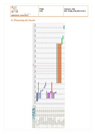 PAQL
PAE
Auteurs : AAJ
Réf : PAQL_PAE_001.V1.0.3
11
6. Planning de Gantt
 