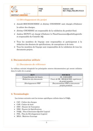 PAQL
PAE
Auteurs : AAJ
Réf : PAQL_PAE_001.V1.0.3
5
1.5 Développement du projet
 Arnold BOUNGOUNDOU et Jérémy COUSINOU sont chargés d’élaborer
le cahier des charges.
 Jérémy COUSINOU est responsable de la validation du produit final.
 Andrea DUPUY est chargé d’élaborer le Pland'AssuranceQualitéLogicielle
et responsable du Contrôle AQ
 Tous les membres de l'équipe sont responsables et participeront à la
rédaction des dossiers de spécifications, de conceptions et de tests.
 Tous les membres de l'équipe sont responsables de la validation de tous les
documents projets.
2. Documentation utilisée
2.1 Documents de référence
Le tableau suivant récapitule les principales sources documentaires qui seront utilisées
dans le cadre de ce projet.
BUT SOURCE
Compréhension du besoin Dr. GALLARD
Rédaction des documents Cours de Mr. BELKACEM, expériences
de projet passées
Développement PHP Documentation PHP et documents
projets produits
3. Terminologie
Les termes suivants sont les termes spécifiques utilisés dans le PAQL.
 CdC : Cahier des charges
 CdB : Cahier de bord
 DDC : Dossier de Conception
 DDS : Dossier de Spécifications
 PAQL : Plan d’Assurance Qualité Logiciel
 PDL : Plan de Développement Logiciel
 MOA : Maitrise d’ouvrage
 