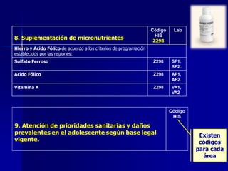 8. Suplementación de micronutrientes
Código
HIS
Z298
Lab
Hierro y Ácido Fólico de acuerdo a los criterios de programación
establecidos por las regiones:
Sulfato Ferroso Z298 SF1,
SF2..
Acido Fólico Z298 AF1,
AF2..
Vitamina A Z298 VA1,
VA2
Existen
códigos
para cada
área
 