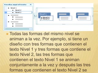    Todas las formas del mismo nivel se
    animan a la vez. Por ejemplo, si tiene un
    diseño con tres formas que contienen el
    texto Nivel 1 y tres formas que contiene el
    texto Nivel 2, las tres formas que
    contienen el texto Nivel 1 se animan
    conjuntamente a la vez y después las tres
    formas que contienen el texto Nivel 2 se
 
