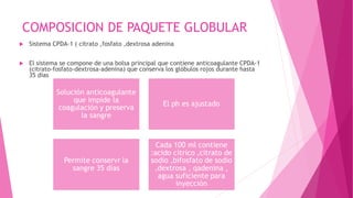 COMPOSICION DE PAQUETE GLOBULAR
 Sistema CPDA-1 ( citrato ,fosfato ,dextrosa adenina
 El sistema se compone de una bolsa principal que contiene anticoagulante CPDA-1
(citrato-fosfato-dextrosa-adenina) que conserva los glóbulos rojos durante hasta
35 días
 