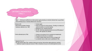 CRITERIOS DIAGNOSTICO
(TRALI )
 