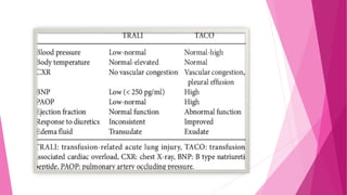 PAQUETE GLOBULAR -PLAQUETAS.pptx