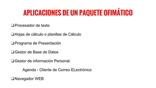 APLICACIONES DE UN PAQUETE OFIMÁTICO
❏Procesador de texto
❏Hojas de cálculo o planillas de Cálculo
❏Programa de Presentación
❏Gestor de Base de Datos
❏Gestor de información Personal:
Agenda - Cliente de Correo ELectrónico
❏Navegador WEB
 