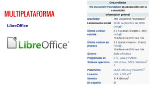 MULTIPLATAFORMA
LibreOffice
 