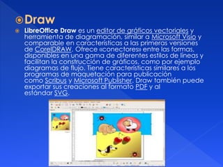 Draw 
 LibreOffice Draw es un editor de gráficos vectoriales y 
herramienta de diagramación, similar a Microsoft Visio y 
comparable en características a las primeras versiones 
de CorelDRAW. Ofrece «conectores» entre las formas, 
disponibles en una gama de diferentes estilos de líneas y 
facilitan la construcción de gráficos, como por ejemplo 
diagramas de flujo. Tiene características similares a los 
programas de maquetación para publicación 
como Scribus y Microsoft Publisher. Draw también puede 
exportar sus creaciones al formato PDF y al 
estándar SVG. 
 