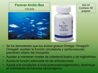 Forever Arctic-SeaCOD #039$32.04Contiene: 60 grageasSe ha demostradoque los ácidosgrasos Omega: Omega3+ Omega9, auxilian la funcióncirculatoria y cardiovascular, previeneninfarto del miocardioAyudan a mantenerniveles de colesterolbueno y de triglicéridosAuxilia la funciónadecuada de lasarticulacionesAyuda a la circulación a nivelpulmonar(oxigenación), disminuye el crecimiento de tumorescancerígenos