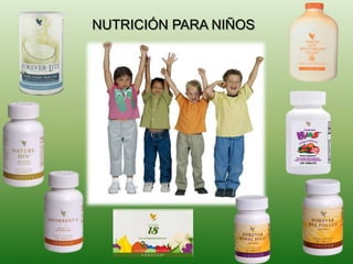 NUTRICIÓN PARA NIÑOS
