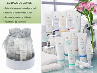 CUIDADO DE LA PIEL• Retiene la humedad natural de la piel• Restaura la elasticidad de la piel• Renueva la apariencia de la piel• Industria de $5.4 Billones 