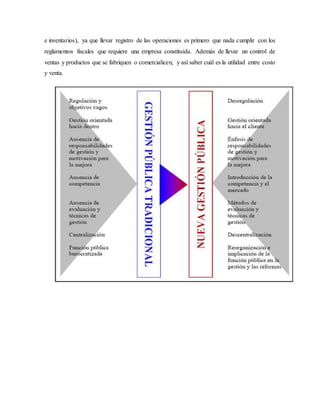 e inventarios), ya que llevar registro de las operaciones es primero que nada cumplir con los
reglamentos fiscales que requiere una empresa constituida. Además de llevar un control de
ventas y productos que se fabriquen o comercialicen, y así saber cuál es la utilidad entre costo
y venta.
 