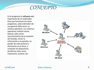 CONCEPTOEs el programa (o software más importante de un ordenador. Para que funcionen los otros programas, cada ordenador de uso general debe tener un sistema operativo. Los sistemas operativos realizan tareas básicas, tales como reconocimiento de la conexión del teclado, enviar la información a la pantalla, no perder de vista archivos y directorios en el disco, y controlar los dispositivos periféricos tales como impresoras, escáner, etc. 17/08/2011Katia y Karen p8