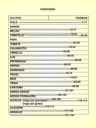 CONTENIDO CULTIVO PAGINAS CHILE  ----------------------------------------------------------------------------7-11 SANDÍA  ------------------------------------------------------------------------12-17  MELÓN  -------------------------------------------------------------------------18-23 TOMATILLO  ------------------------------------------------------------------24-28 PAPA  ----------------------------------------------------------------------------29-34  TOMATE  -----------------------------------------------------------------------35-43 CALABACITA  ----------------------------------------------------------------44-48 CEBOLLA  ---------------------------------------------------------------------49-55 AJO  ------------------------------------------------------------------------------56-59 ESPÁRRAGO  -----------------------------------------------------------------60-65 PEPINO  -------------------------------------------------------------------------66-69 GARBANZO  -------------------------------------------------------------------70-74 FRIJOL  -------------------------------------------------------------------------75-81 MAÍZ  -----------------------------------------------------------------------------82-89 TRIGO  ---------------------------------------------------------------------------90-96 CÁRTAMO  -------------------------------------------------------------------97-101 SORGO GRANO  ---------------------------------------------------------102-105 SORGO FORRAJERO  --------------------------------------------------106-109 ALFALFA  (riego por gravedad)-------------------------------------110-113 (riego por goteo) ------------------------------------------114-117 ALGODÓN  -----------------------------------------------------------------117-130 NARANJO  ------------------------------------------------------------------131-134 