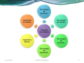 Paquete
tecnológico
Tecnología
de
producto.
Tecnología
de equipo.
Tecnología
de
proceso.
Tecnología
de
operación.
Ingeniería
básica.
Ingeniería
de detalle.
30/01/2015 Gestión tecnológica I 4
 