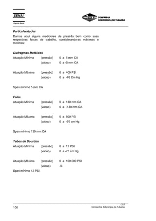 Espírito Santo
___________________________________________________________________________________________________
___________________________________________________________________________________________________
CST
106 Companhia Siderúrgica de Tubarão
Particularidades
Damos aqui alguns medidores de pressão bem como suas
respectivas faixas de trabalho, considerando-as máximas e
mínimas:
Diafragmas Metálicos
Atuação Mínima (pressão) 0 a 5 mm CA
(vácuo) 0 a -5 mm CA
Atuação Máxima (pressão) 0 a 400 PSI
(vácuo) 0 a -76 Cm Hg
Span mínimo 5 mm CA
Foles
Atuação Mínima (pressão) 0 a 130 mm CA
(vácuo) 0 a -130 mm CA
Atuação Máxima (pressão) 0 a 800 PSI
(vácuo) 0 a -76 cm Hg
Span mínimo 130 mm CA
Tubos de Bourdon
Atuação Mínima (pressão) 0 a 12 PSI
(vácuo) 0 a -76 cm Hg
Atuação Máxima (pressão) 0 a 100.000 PSI
(vácuo) -0-
Span mínimo 12 PSI
 