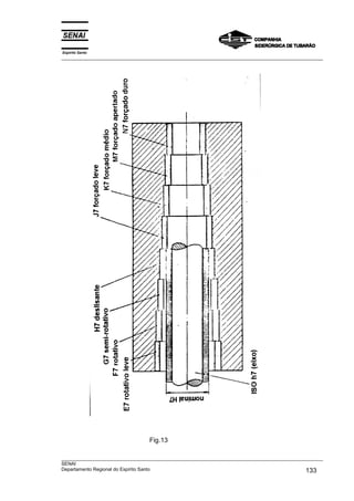 Espírito Santo
___________________________________________________________________________________________________
___________________________________________________________________________________________________
SENAI
Departamento Regional do Espírito Santo 133
Fig.13
 