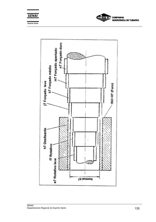 Espírito Santo
___________________________________________________________________________________________________
___________________________________________________________________________________________________
SENAI
Departamento Regional do Espírito Santo 135
Fig.14
 