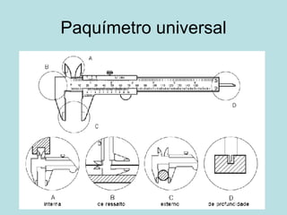 Paquímetro universal 