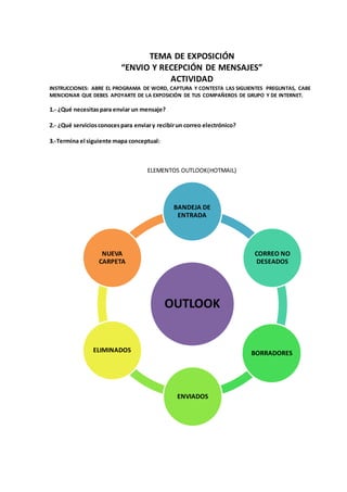 TEMA DE EXPOSICIÓN
“ENVIO Y RECEPCIÓN DE MENSAJES”
ACTIVIDAD
INSTRUCCIONES: ABRE EL PROGRAMA DE WORD, CAPTURA Y CONTESTA LAS SIGUIENTES PREGUNTAS, CABE
MENCIONAR QUE DEBES APOYARTE DE LA EXPOSICIÓN DE TUS COMPAÑEROS DE GRUPO Y DE INTERNET.
1.- ¿Qué necesitas para enviar un mensaje?
2.- ¿Qué servicios conoces para enviar y recibir un correo electrónico?
3.-Termina el siguiente mapa conceptual:
ELEMENTOS OUTLOOK(HOTMAIL)
BANDEJA DE
ENTRADA
OUTLOOK
CORREO NO
DESEADOS
BORRADORES
ENVIADOS
NUEVA
CARPETA
ELIMINADOS