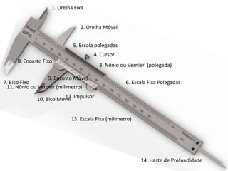1. Orelha Fixa


                               2. Orelha Móvel


                            5. Escala polegadas
                                     4. Cursor
     8. Encosto Fixo
                                       3. Nônio ou Vernier (polegada)

                  9. Encosto Móvel
7. Bico Fixo                                       6. Escala Fixa Polegadas
 11. Nônio ou Vernier (milimetro)

             10. Bico Móvel Impulsor
                        12.


                           13. Escala Fixa (milimetro)




                                                         14. Haste de Profundidade
 
