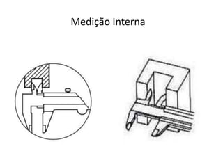 Medição Interna
 