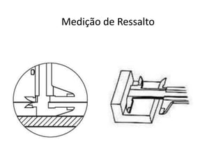 Medição de Ressalto
 