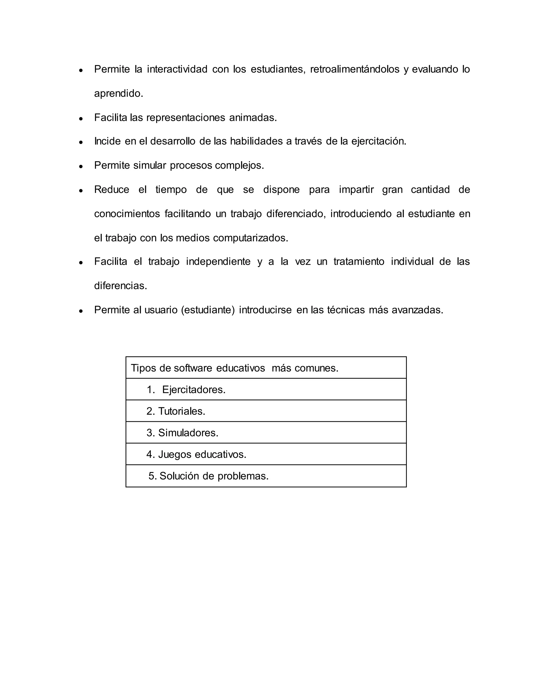 ● Permite la interactividad con los estudiantes, retroalimentándolos y evaluando lo
aprendido.
● Facilita las representaciones animadas.
● Incide en el desarrollo de las habilidades a través de la ejercitación.
● Permite simular procesos complejos.
● Reduce el tiempo de que se dispone para impartir gran cantidad de
conocimientos facilitando un trabajo diferenciado, introduciendo al estudiante en
el trabajo con los medios computarizados.
● Facilita el trabajo independiente y a la vez un tratamiento individual de las
diferencias.
● Permite al usuario (estudiante) introducirse en las técnicas más avanzadas.
Tipos de software educativos más comunes.
1. Ejercitadores.
2. Tutoriales.
3. Simuladores.
4. Juegos educativos.
5. Solución de problemas.
 