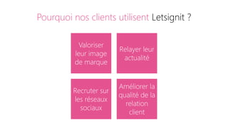 Valoriser
leur image
de marque
Pourquoi nos clients utilisent Letsignit ?
Relayer leur
actualité
Recruter sur
les réseaux
sociaux
Améliorer la
qualité de la
relation
client
 