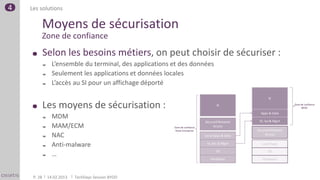 4   Les solutions

         Moyens de sécurisation
         Zone de confiance
             Selon les besoins métiers, on peut choisir de sécuriser :
                  L’ensemble du terminal, des applications et des données
                  Seulement les applications et données locales
                  L’accès au SI pour un affichage déporté


             Les moyens de sécurisation :
                  MDM
                  MAM/ECM
                  NAC
                  Anti-malware
                  …


     P. 28       14.02.2013   TechDays Session BYOD
 