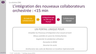 5   La solution ONE

             L’intégration des nouveaux collaborateurs
             orchestrée : <15 min
                                                          Intégration par
                           Arrivée du                                                 Collaborateur
                                                            les RH via le
                          collaborateur                                                  équipé
                                                               Portail


                                              UN PORTAIL UNIQUE POUR :
                                   Simplifier les Processus d’intégration d’un nouvel arrivant
                                            Mieux contrôler et suivre les Entrées/Sorties
                                                  Augmenter la satisfaction utilisateur
                                                           Permettre le BYOD
                                                           Sécuriser les accès
                               Amélioration des coûts de Maintien en Condition Opérationnelle

     P. 39   14.02.2013   TechDays Session BYOD
 