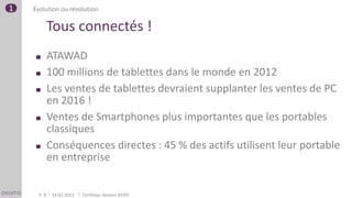 1   Évolution ou révolution

         Tous connectés !
             ATAWAD
             100 millions de tablettes dans le monde en 2012
             Les ventes de tablettes devraient supplanter les ventes de PC
             en 2016 !
             Ventes de Smartphones plus importantes que les portables
             classiques
             Conséquences directes : 45 % des actifs utilisent leur portable
             en entreprise


      P. 8    14.02.2013   TechDays Session BYOD
 