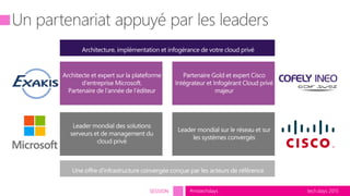 tech.days 2015#mstechdaysSESSION
 